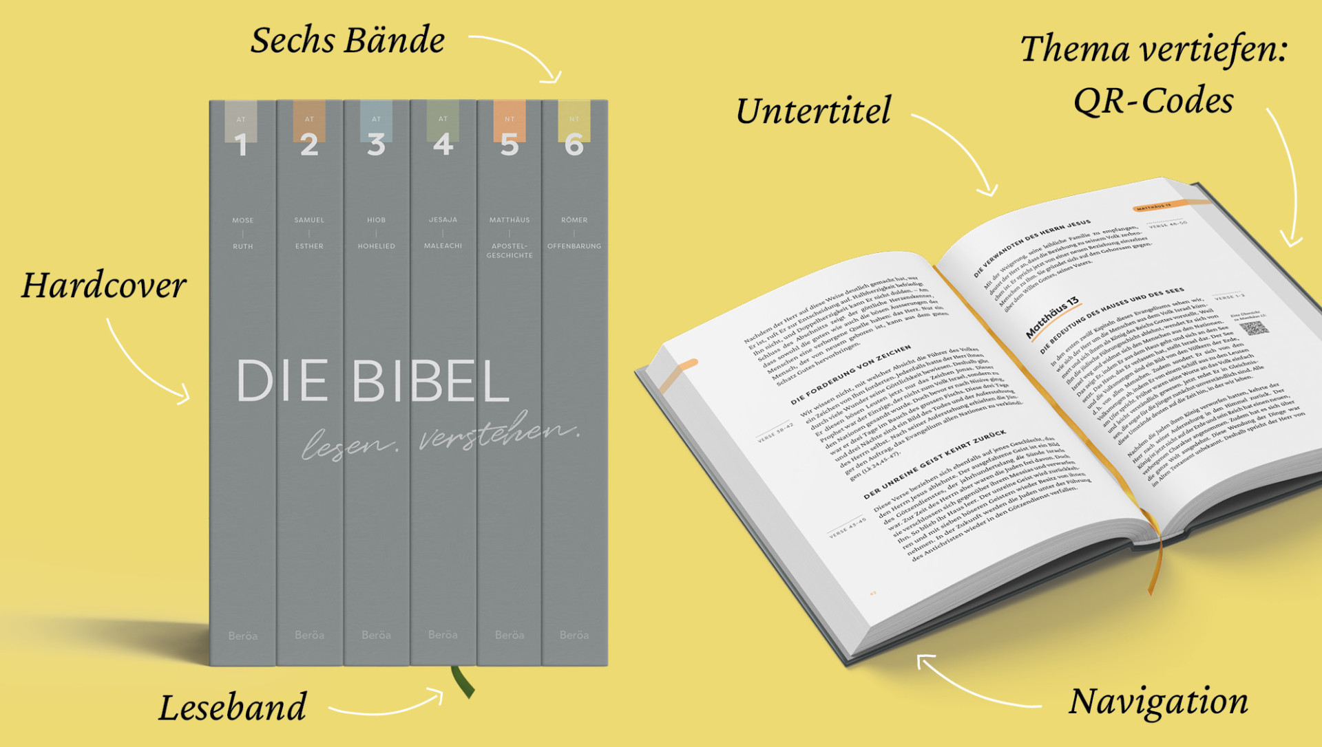 Wie Lange Dauert Es Die Bibel Zu Lesen DIE BIBEL lesen. verstehen. - BeröaLeselounge